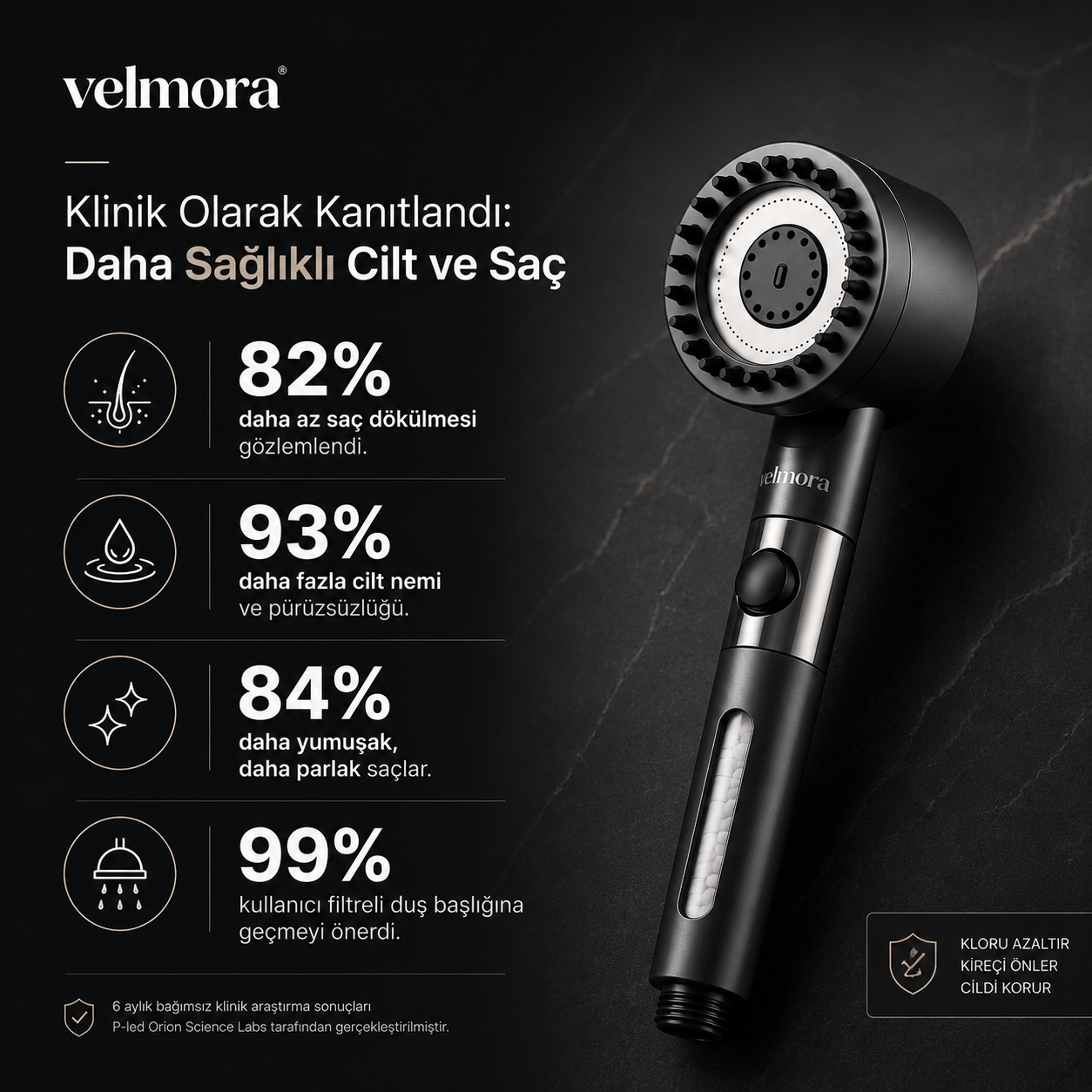 Velmora AquaFlow™ Yüksek Basınçlı Filtreli Duş Başlığı