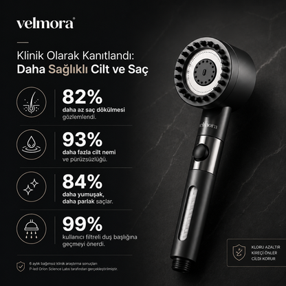Velmora AquaFlow™ Yüksek Basınçlı Filtreli Duş Başlığı
